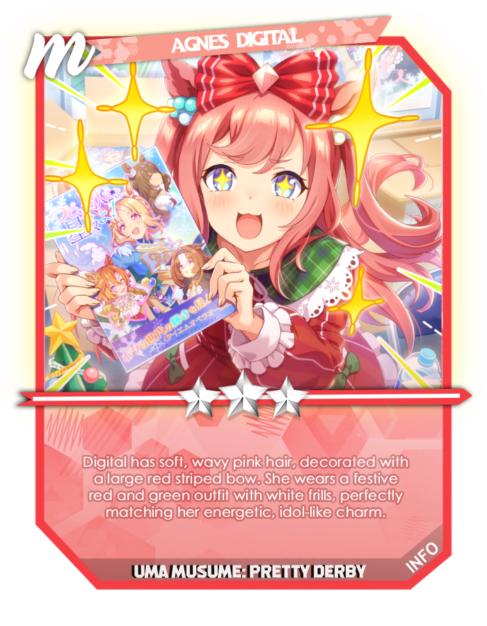 Agnes Digital
