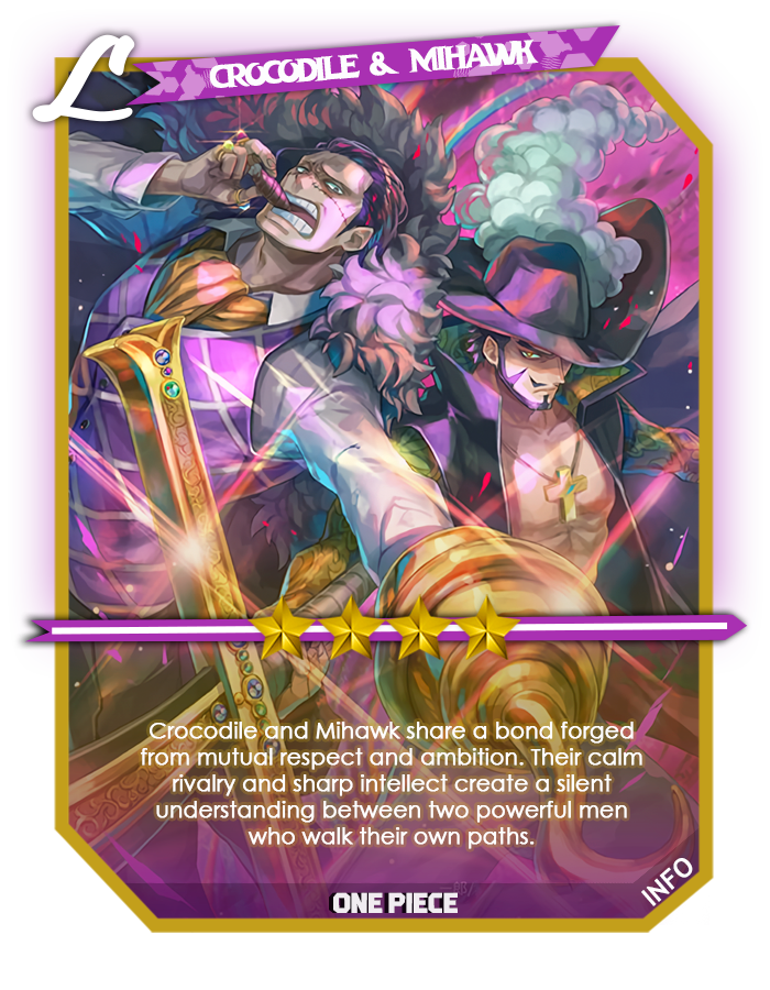 Crocodile & Mihawk