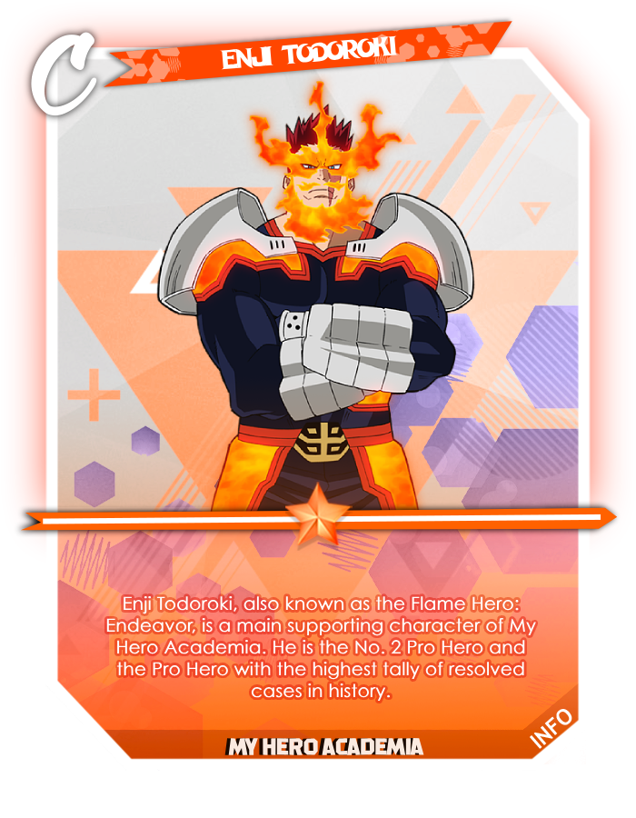 Enji Todoroki