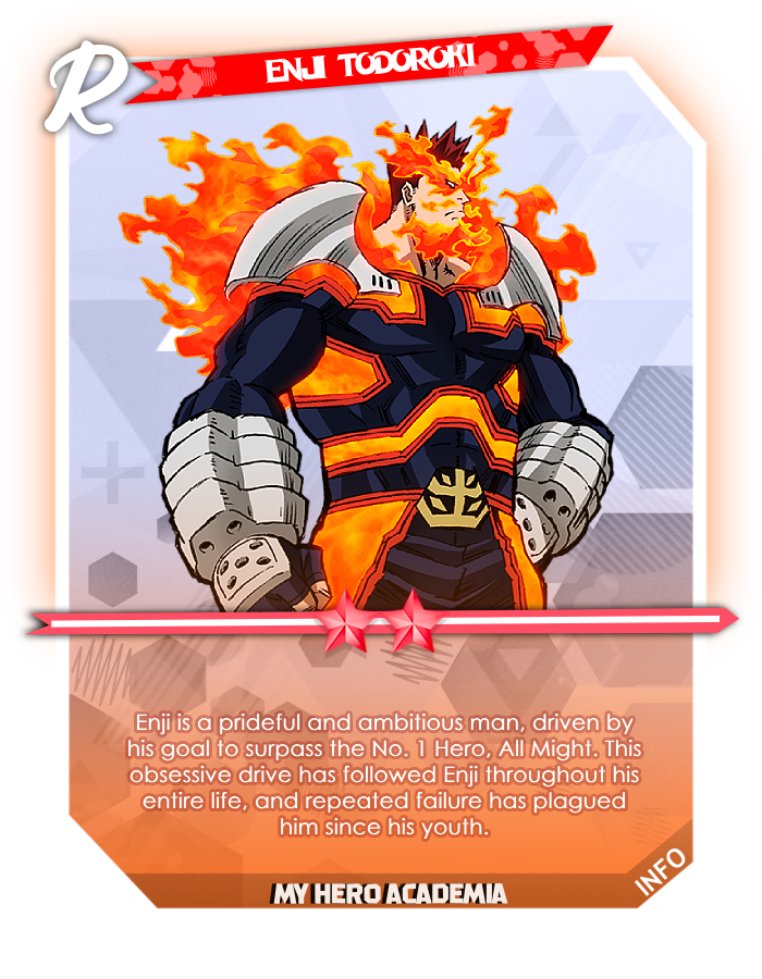 Enji Todoroki