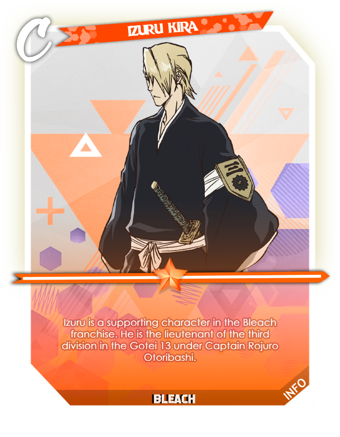 Izuru Kira