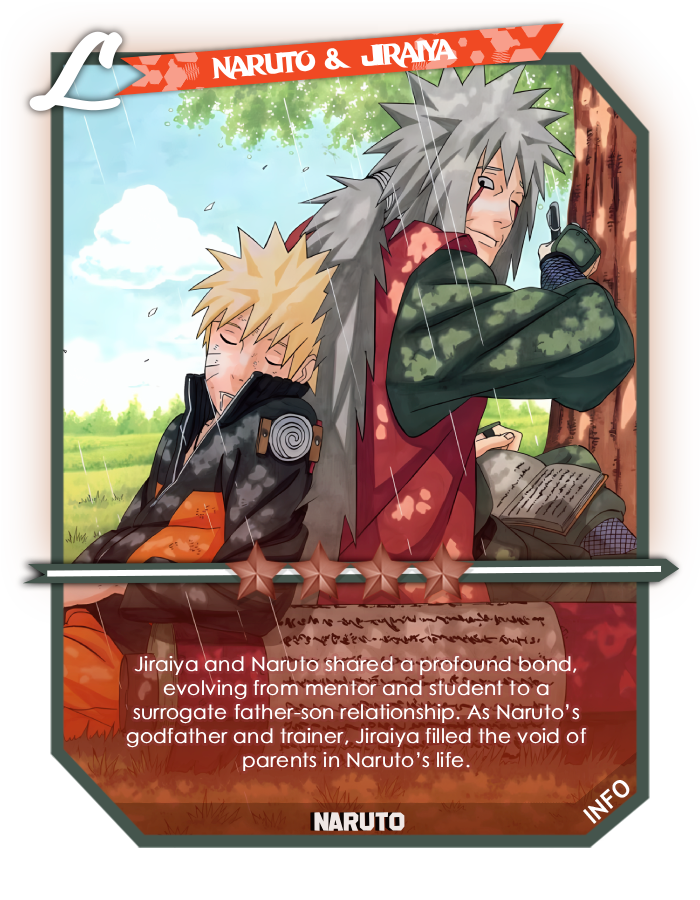 Naruto & Jiraiya