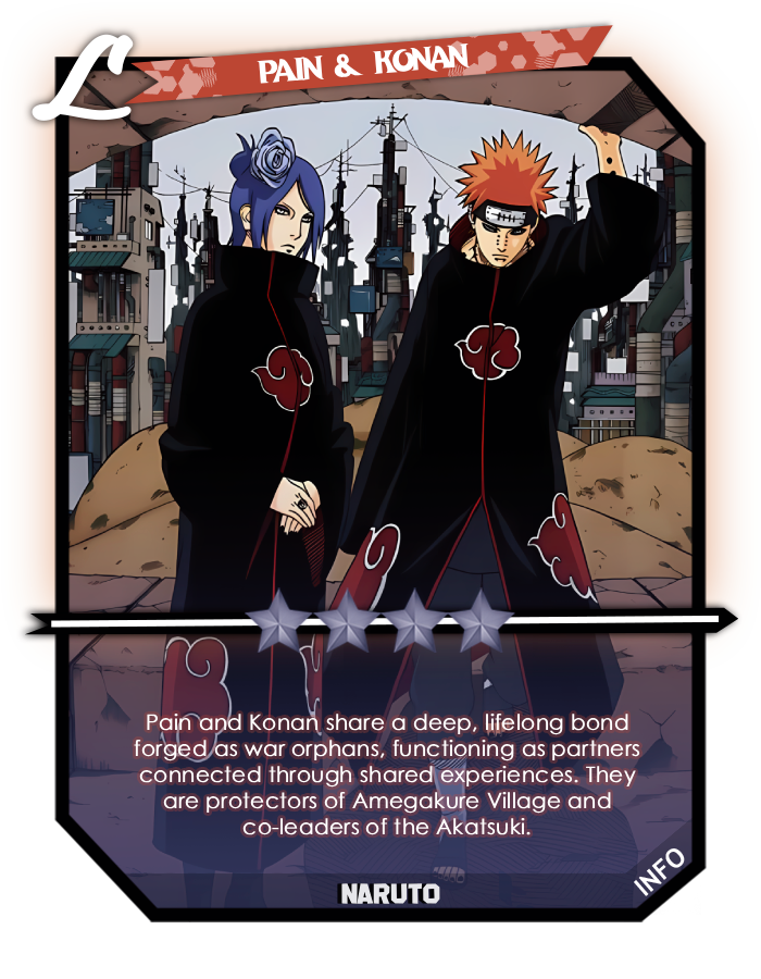 Pain & Konan