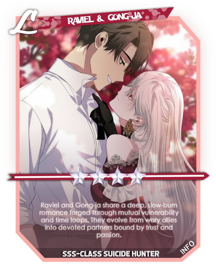 Raviel & Gong-ja